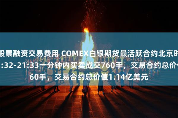 股票融资交易费用 COMEX白银期货最活跃合约北京时间6月21日21:32-21:33一分钟内买卖成交760手，交易合约总价值1.14亿美元