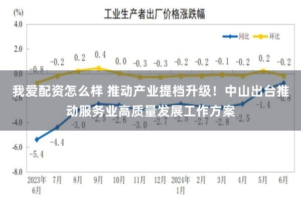 我爱配资怎么样 推动产业提档升级！中山出台推动服务业高质量发展工作方案