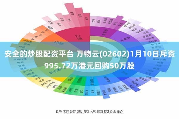 安全的炒股配资平台 万物云(02602)1月10日斥资995.72万港元回购50万股